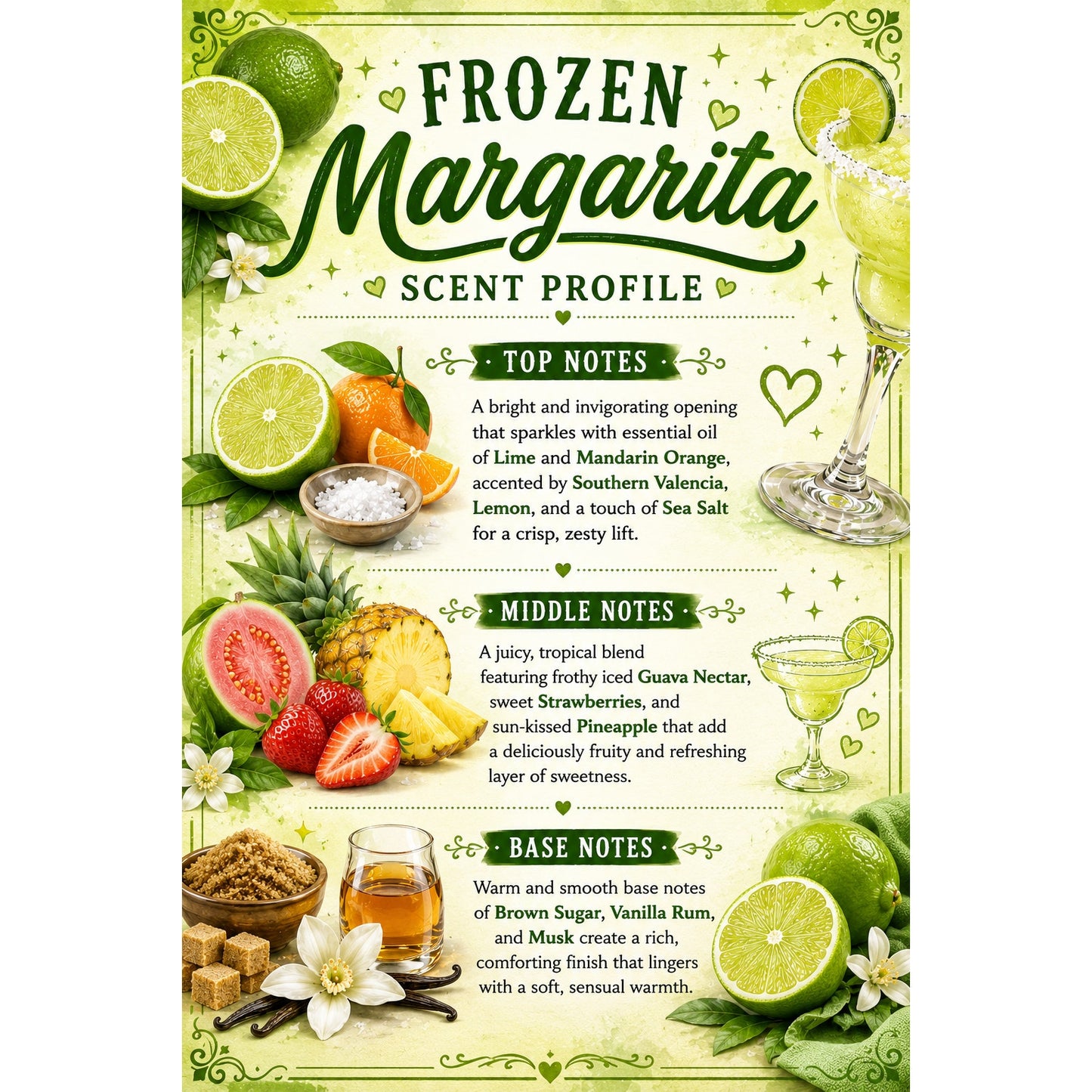 Frozen Margarita Home Fragrance Oil – Lime, Guava & Vanilla Rum Scent
